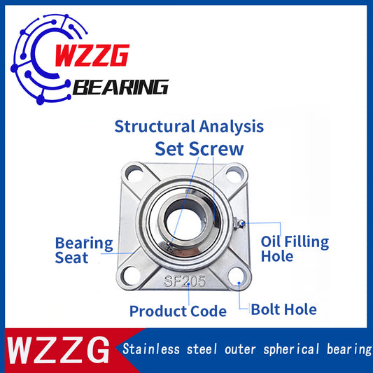 WZZG SUCF215 stainless steel outer spherical square seat bearing, high-quality outer spherical bearing